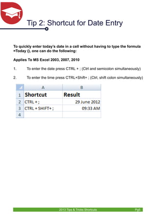 Tip 2: Shortcut for Date Entry 
To quickly enter today’s date in a cell without having to type the formula 
=Today (), one can do the following: 
Applies To MS Excel 2003, 2007, 2010 
1. To enter the date press CTRL + ; (Ctrl and semicolon simultaneously) 
2. To enter the time press CTRL+Shift+ ; (Ctrl, shift colon simultaneously) 
2013 Tips & Tricks Shortcuts Pg5 
 