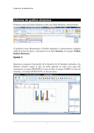 T A B L A S

D I N Á M I C A S

Informe de gráfico dinámico
Podemos crear un Gráfico dinámico sobre una Tabla Dinámica seleccionando:

O podemos crear directamente el Gráfico dinámico si seleccionamos cualquier
celda de la lista de datos y ejecutamos en la ficha Insertar, en el grupo Tablas,
Gráfico Dinámico.
Ejemplo 2

Queremos comparar el promedio de la duración de las llamadas realizadas a los
distintos destinos según el tipo de tarifa aplicada en cada caso, para ello
arrastramos el campo DESTINO al Área de filas, el campo TARIFA al Área de
columna, y el campo DURACIÓN al Área de datos.

7

 
