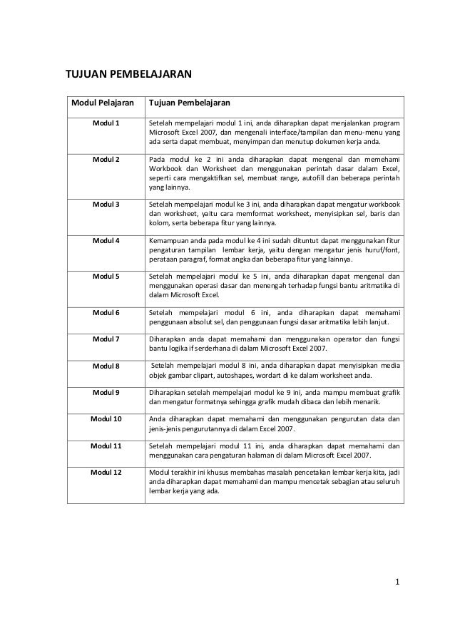 Ebook Tutorial Microsoft Excel untuk Pemula (SMP)