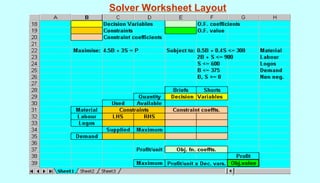 Excel solver | PPT
