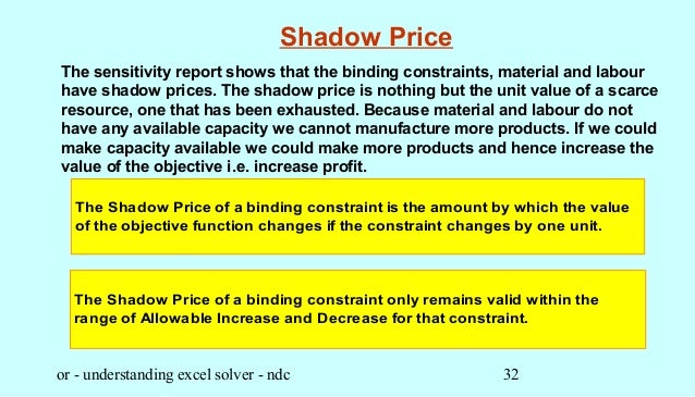 Non binding constraint on resource coupons