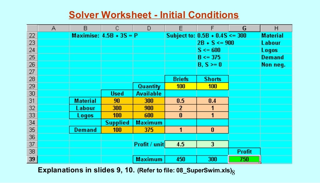 process layout excel solver process layout excel solver
