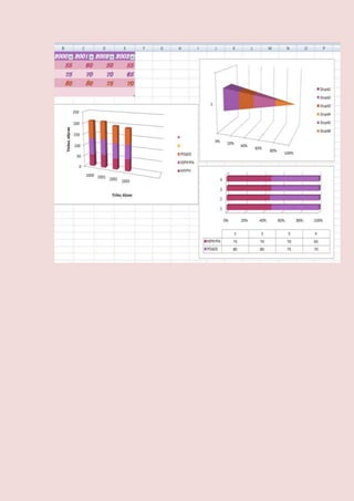 Excel statistical! | DOCX