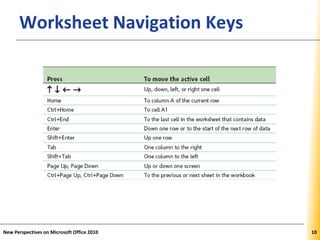 XPXPXPWorksheet Navigation Keys
New Perspectives on Microsoft Office 2010 10
 