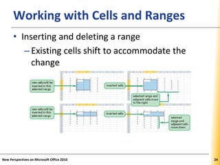 XPXPXPWorking with Cells and Ranges
• Inserting and deleting a range
–Existing cells shift to accommodate the
change
New Perspectives on Microsoft Office 2010 24
 