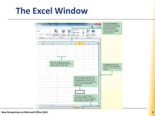 XPXPXP
New Perspectives on Microsoft Office 2010 5
The Excel Window
 