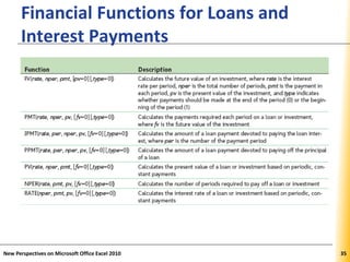 XPXPXP
Financial Functions for Loans and
Interest Payments
New Perspectives on Microsoft Office Excel 2010 35
 