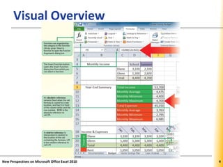 XPXPXPVisual Overview
New Perspectives on Microsoft Office Excel 2010 4
 
