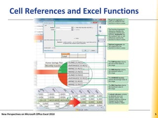 XPXPXPCell References and Excel Functions
New Perspectives on Microsoft Office Excel 2010 5
 