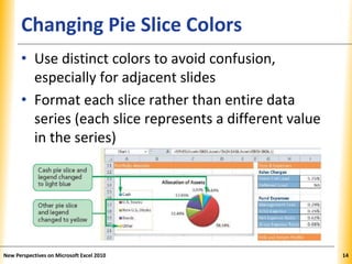 XPXPXPChanging Pie Slice Colors
• Use distinct colors to avoid confusion,
especially for adjacent slides
• Format each slice rather than entire data
series (each slice represents a different value
in the series)
New Perspectives on Microsoft Excel 2010 14
 