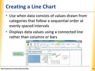 XPXPXPCreating a Line Chart
• Use when data consists of values drawn from
categories that follow a sequential order at
evenly spaced intervals
• Displays data values using a connected line
rather than columns or bars
New Perspectives on Microsoft Excel 2010 27
 