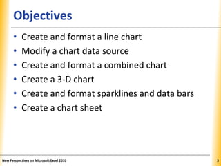 XPXPXPObjectives
• Create and format a line chart
• Modify a chart data source
• Create and format a combined chart
• Create a 3-D chart
• Create and format sparklines and data bars
• Create a chart sheet
New Perspectives on Microsoft Excel 2010 3
 