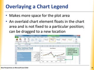 XPXPXPOverlaying a Chart Legend
• Makes more space for the plot area
• An overlaid chart element floats in the chart
area and is not fixed to a particular position;
can be dragged to a new location
New Perspectives on Microsoft Excel 2010 31
 