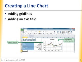 XPXPXPCreating a Line Chart
• Adding gridlines
• Adding an axis title
New Perspectives on Microsoft Excel 2010 32
 