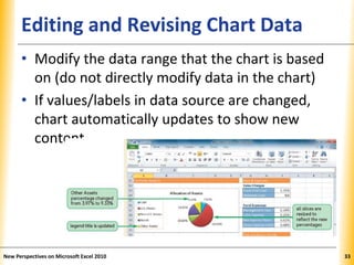 XPXPXPEditing and Revising Chart Data
• Modify the data range that the chart is based
on (do not directly modify data in the chart)
• If values/labels in data source are changed,
chart automatically updates to show new
content
New Perspectives on Microsoft Excel 2010 33
 