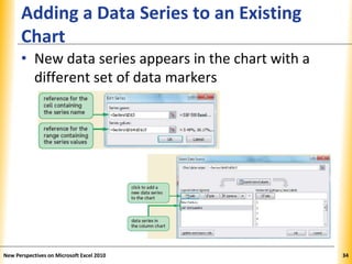 XPXPXP
Adding a Data Series to an Existing
Chart
• New data series appears in the chart with a
different set of data markers
New Perspectives on Microsoft Excel 2010 34
 