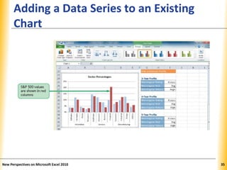 XPXPXP
Adding a Data Series to an Existing
Chart
New Perspectives on Microsoft Excel 2010 35
 