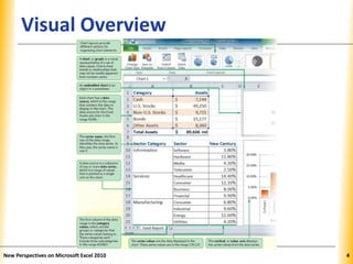 XPXPXPVisual Overview
New Perspectives on Microsoft Excel 2010 4
 