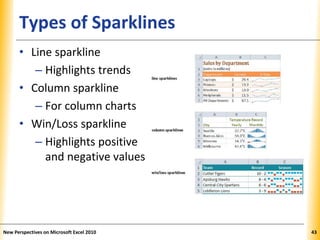 XPXPXPTypes of Sparklines
• Line sparkline
– Highlights trends
• Column sparkline
– For column charts
• Win/Loss sparkline
– Highlights positive
and negative values
New Perspectives on Microsoft Excel 2010 43
 