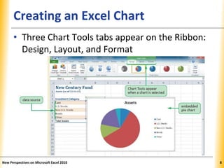 XPXPXPCreating an Excel Chart
• Three Chart Tools tabs appear on the Ribbon:
Design, Layout, and Format
New Perspectives on Microsoft Excel 2010 8
 