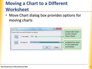 XPXPXP
Moving a Chart to a Different
Worksheet
• Move Chart dialog box provides options for
moving charts
New Perspectives on Microsoft Excel 2010 9
 