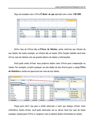 www.engenhariaexcel.blogspot.com.br
Veja um exemplo com o filtro É Maior do que aplicado com o valor 140.000:
Outro tipo de filtros são os Filtros de Rótulos, estes relativos aos rótulos da
sua tabela. No nosso exemplo, os rótulos são os meses. Esta função também será bem
útil no caso de tabelas com um grando número de dados e informações.
Você pode ainda utilizar seus próprios dados como filtros para comparação na
tabela. Por exemplo, arraste qualquer um dos dados da aba direita para o campo Filtro
de Relatório e então ele aparecerá em cima da sua tabela.
Clique para abrir sua guia e então selecione o valor que deseja utilizar como
referência. Desta forma, você pode selecionar um ou vários itens (no caso de nosso
exemplo, meses) para filtrar e comparar com os demais dados informados na tabela.
 