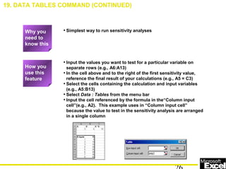 • Simplest way to run sensitivity analyses
• Input the values you want to test for a particular variable on
separate rows (e.g., A6:A13)
• In the cell above and to the right of the first sensitivity value,
reference the final result of your calculations (e.g., A5 = C3)
• Select the cells containing the calculation and input variables
(e.g., A5:B13)
• Select Data : Tables from the menu bar
• Input the cell referenced by the formula in the“Column input
cell”(e.g., A2). This example uses in “Column input cell”
because the value to test in the sensitivity analysis are arranged
in a single column
19. DATA TABLES COMMAND (CONTINUED)
How you
use this
feature
Why you
need to
know this
 