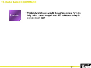 •What daily total sales would the Achasan store have its
daily ticket counts ranged from 400 to 600 each day (in
increments of 50)?
19. DATA TABLES COMMAND
Exercise
 