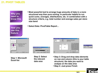 • Most powerful tool to arrange huge amounts of data in a more
structured way than pure sorting. In particular helpful to run
quick sums, averages, distributions, etc. in combination with a
structure criteria, e.g. total number and average sales per store
size band
• Select Data: PivotTable Report…
Step 1: Microsoft
Excel list
Step 2: Select
the relevant
data area
• Step 3: Drag and drop data elements
on row and column (this is your table
structure), the data you want to
analyze on the data area
• Step 4: Just press Finish
21. PIVOT TABLES
How you
use this
feature
Why you
need to
know this
 