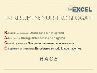 EN RESÚMEN: NUESTRO SLOGAN 
Reliability (confiabilidad): Desempeño con Integridad 
Action (acción): Un inigualable sentido de “urgencia” 
Creativity (creatividad): Busqueda constante de la innovacion 
Entrepreneurial (empresarial): Entusiasmo en todo lo que hacemos. 
! 
R A C E 
 
