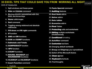 35 EXCEL TIPS THAT COULD SAVE YOU FROM  WORKING ALL NIGHT 1. Split windows and freeze panes 2. Hide  and  Unhide  command ...
