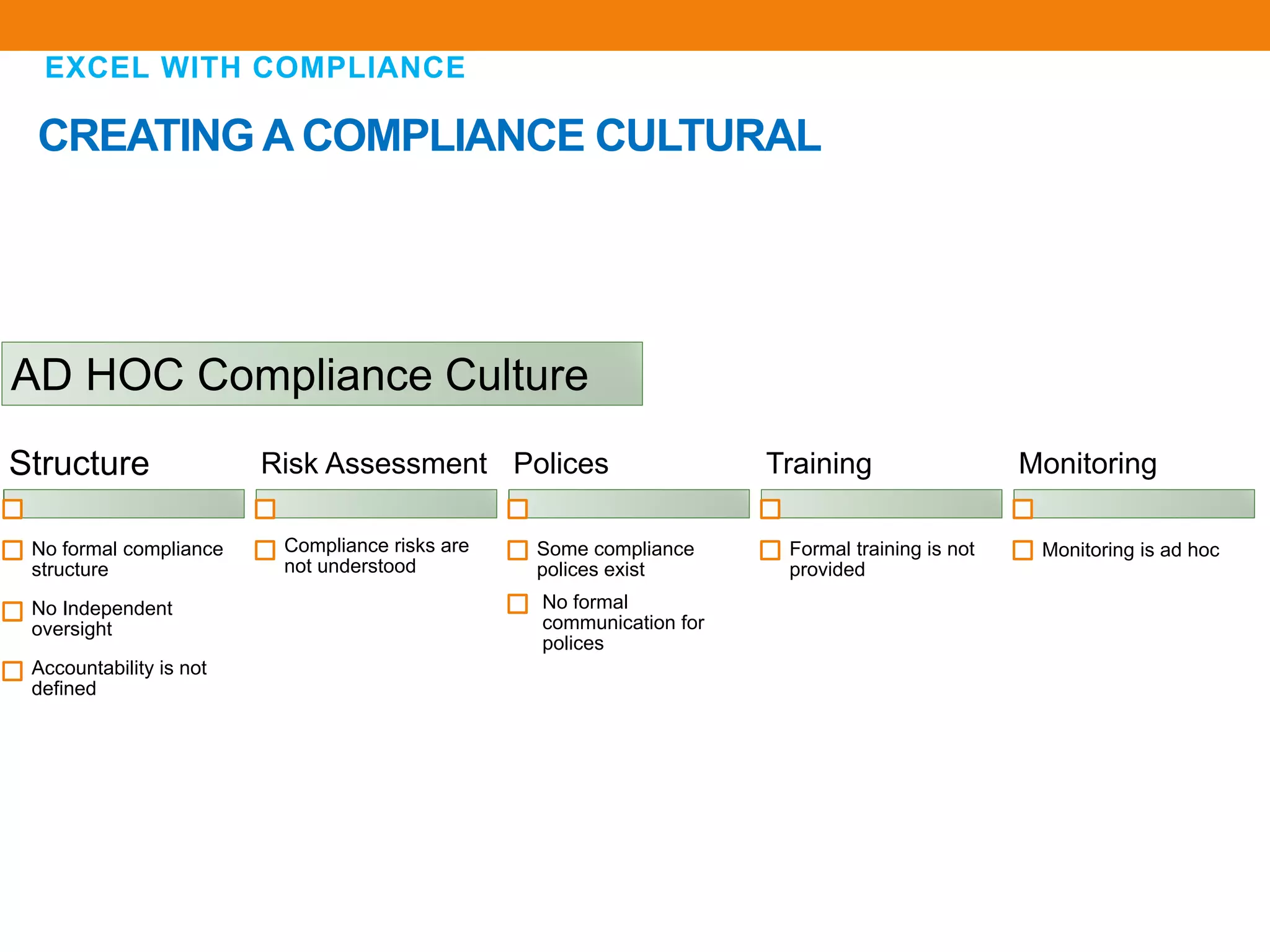 CREATING A COMPLIANCE CULTURAL
EXCEL WITH COMPLIANCE
Structure
No formal compliance
structure
No Independent
oversight
Accountability is not
defined
Risk Assessment
Compliance risks are
not understood
Polices
Some compliance
polices exist
No formal
communication for
polices
Training
Formal training is not
provided
Monitoring
Monitoring is ad hoc
AD HOC Compliance Culture
 
