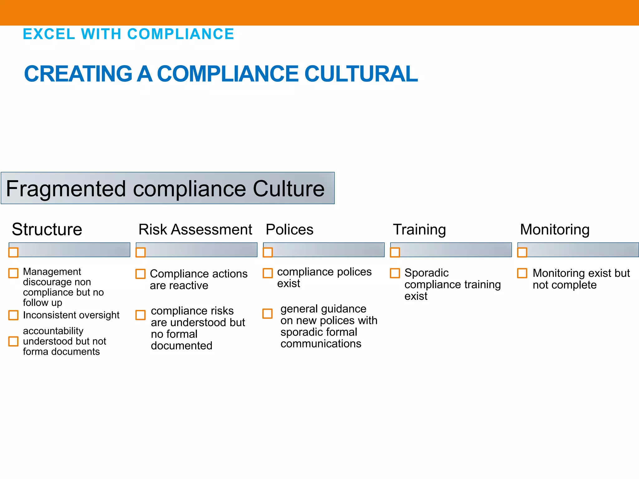 EXCEL WITH COMPLIANCE
CREATING A COMPLIANCE CULTURAL
Structure
Management
discourage non
compliance but no
follow up
Inconsistent oversight
accountability
understood but not
forma documents
Risk Assessment
Compliance actions
are reactive
compliance risks
are understood but
no formal
documented
Polices
compliance polices
exist
general guidance
on new polices with
sporadic formal
communications
Training
Sporadic
compliance training
exist
Monitoring
Monitoring exist but
not complete
Fragmented compliance Culture
 