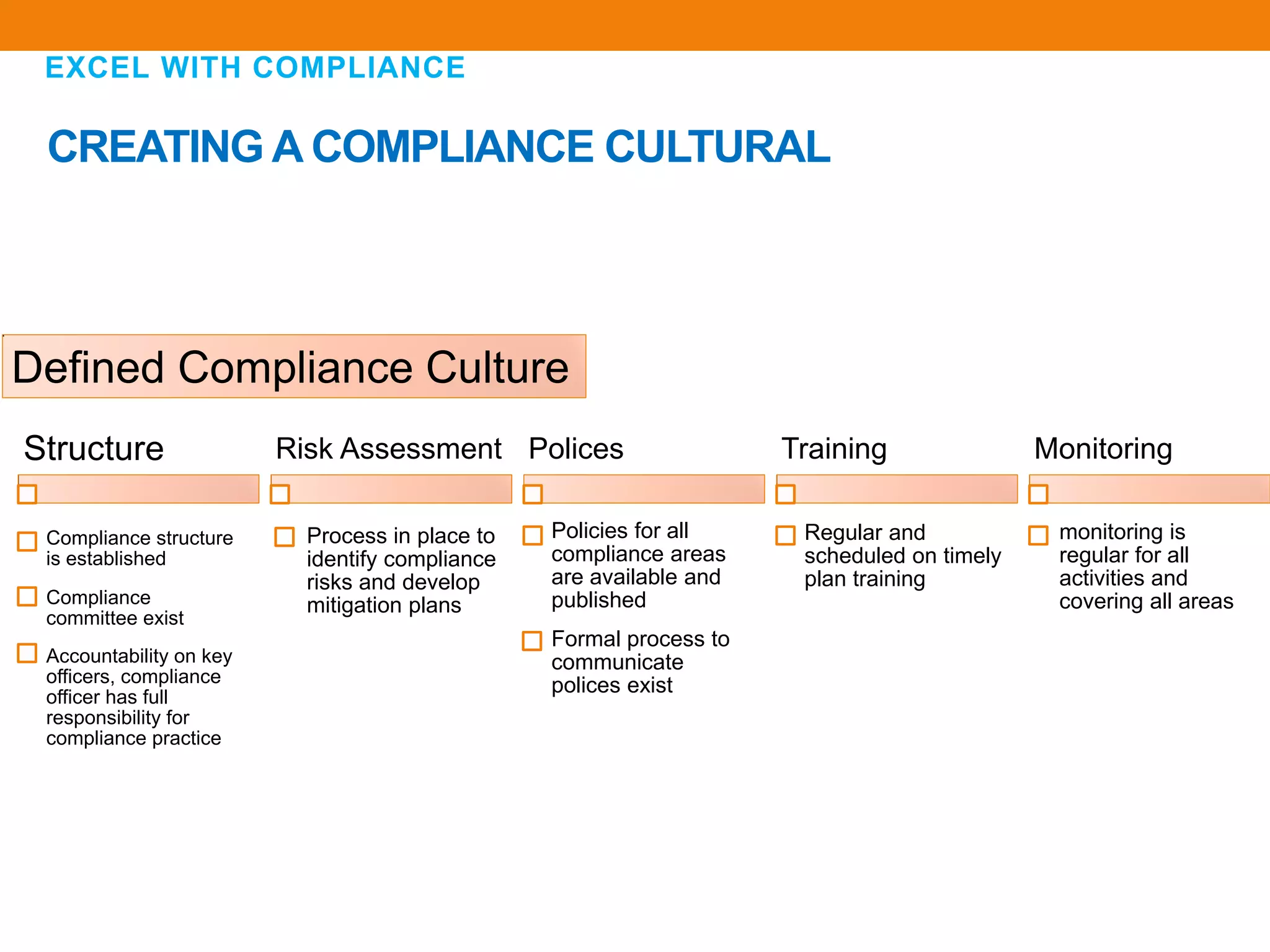EXCEL WITH COMPLIANCE
CREATING A COMPLIANCE CULTURAL
Structure
Compliance structure
is established
Compliance
committee exist
Accountability on key
officers, compliance
officer has full
responsibility for
compliance practice
Risk Assessment
Process in place to
identify compliance
risks and develop
mitigation plans
Polices
Policies for all
compliance areas
are available and
published
Formal process to
communicate
polices exist
Training
Regular and
scheduled on timely
plan training
Monitoring
monitoring is
regular for all
activities and
covering all areas
Defined Compliance Culture
 