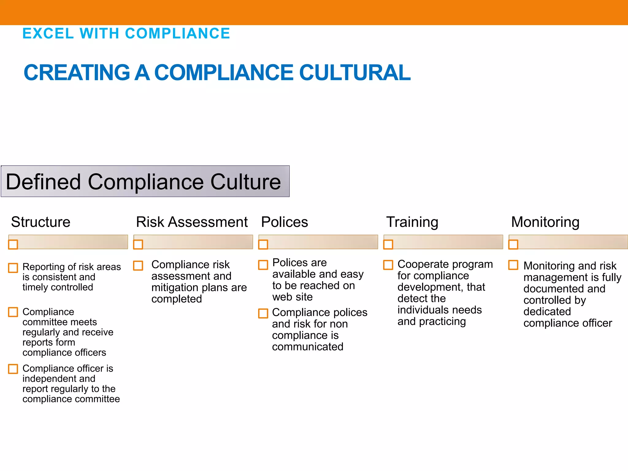 EXCEL WITH COMPLIANCE
CREATING A COMPLIANCE CULTURAL
Structure
Reporting of risk areas
is consistent and
timely controlled
Compliance
committee meets
regularly and receive
reports form
compliance officers
Compliance officer is
independent and
report regularly to the
compliance committee
Risk Assessment
Compliance risk
assessment and
mitigation plans are
completed
Polices
Polices are
available and easy
to be reached on
web site
Compliance polices
and risk for non
compliance is
communicated
Training
Cooperate program
for compliance
development, that
detect the
individuals needs
and practicing
Monitoring
Monitoring and risk
management is fully
documented and
controlled by
dedicated
compliance officer
Defined Compliance Culture
 