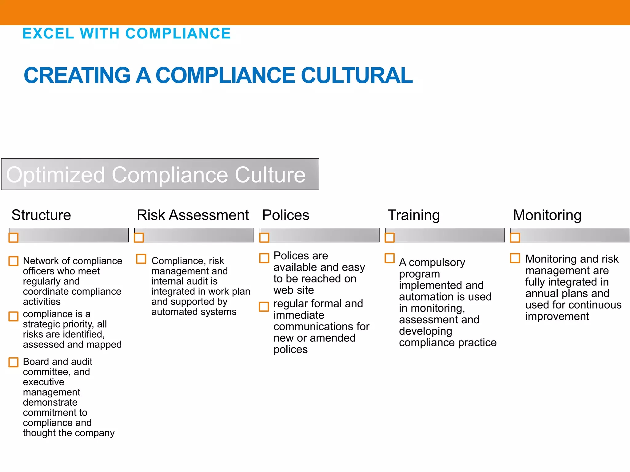EXCEL WITH COMPLIANCE
CREATING A COMPLIANCE CULTURAL
Structure
Network of compliance
officers who meet
regularly and
coordinate compliance
activities
compliance is a
strategic priority, all
risks are identified,
assessed and mapped
Board and audit
committee, and
executive
management
demonstrate
commitment to
compliance and
thought the company
Risk Assessment
Compliance, risk
management and
internal audit is
integrated in work plan
and supported by
automated systems
Polices
Polices are
available and easy
to be reached on
web site
regular formal and
immediate
communications for
new or amended
polices
Training
A compulsory
program
implemented and
automation is used
in monitoring,
assessment and
developing
compliance practice
Monitoring
Monitoring and risk
management are
fully integrated in
annual plans and
used for continuous
improvement
Optimized Compliance Culture
 