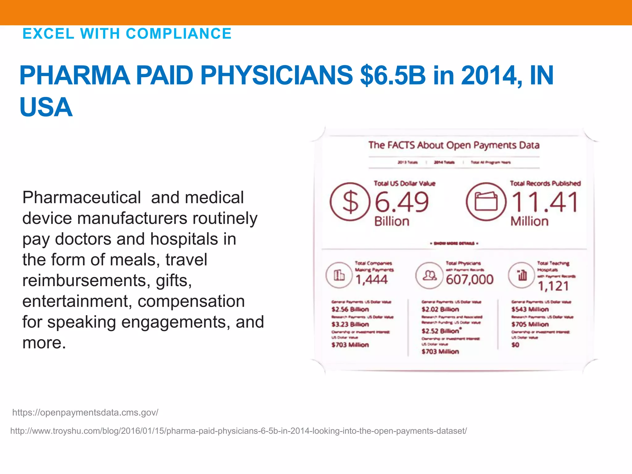 PHARMA PAID PHYSICIANS $6.5B in 2014, IN
USA
http://www.troyshu.com/blog/2016/01/15/pharma-paid-physicians-6-5b-in-2014-looking-into-the-open-payments-dataset/
https://openpaymentsdata.cms.gov/
Pharmaceutical and medical
device manufacturers routinely
pay doctors and hospitals in
the form of meals, travel
reimbursements, gifts,
entertainment, compensation
for speaking engagements, and
more.
EXCEL WITH COMPLIANCE
 