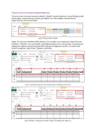 5.Хүснэгтэндээ өгөгдөлүүдээ шивжбайрлуулах.
Та хүснэгтэндээ өгөгдлөө өгөхдөө (column2, column3) зэргийг арилгахыг хүсвэл Design цэсний
хүснэгтнийн загвар сонгосон хэсгийн урд байрлах чагттайталбарыг ашиглаж болно.
(Зураг:32)дээр тэмдэглэсэн байна.
зураг 32:Хүснэгтний дизайн
(Зураг 33) дээр чагттайбайсан(Filter button) гэсэн хэсгийн чагтыг арилгавал (Зураг:34) адил
(Column1, Column2) гэсэн хүснэгтийн дээр байрлаж байсанхэсэг алга болсныг та зурагнуудыг
харьцуулан харахад ажиглагдах болно.Мөн наагуур нь байрласан хэсгийг чагталбал таны
хүснэгтэд өөрчлөлт орох болно. Туршиж үзэж болно.
зураг 33:Зургийн тодруулан өгсөн хэсгийг (Зураг 34) харьцуулан үзнэ үү.
зураг 34:Зурагт тодруулсан хэсгийг (Зураг 33) харьцуулан харна уу.
 