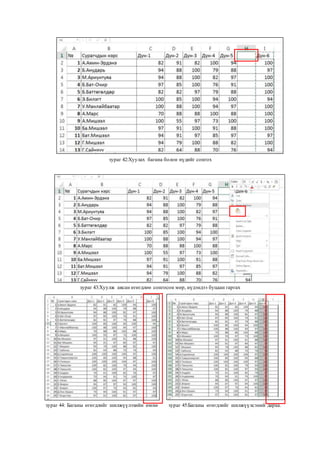 зураг 42:Хуулах багана болон нүдийг сонгох
зураг 43:Хуулж авсан өгөгдлөө сонгосон мөр, нүдэндээ буцаан гаргах
зураг 44: Баганы өгөгдлийг шилжүүлэхийн өмнө зураг 45:Баганы өгөгдлийг шилжүүлсэний дараа.
 