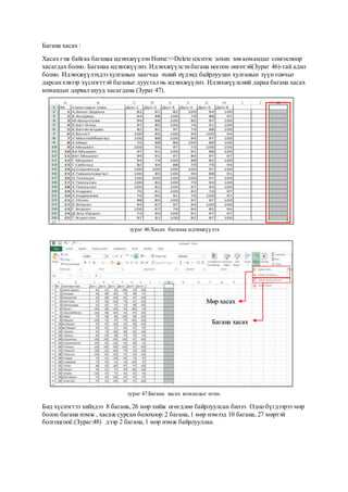 Багана хасах :
Хасах гэж байгаа баганаа идэвхжүүлэн Home>>Delete цэснээс зохих зөв командыг сонгосноор
хасагдах болно. Баганаа идэвхжүүлнэ. Идэвхжүүлсэнбагана ногоон өнгөтэй(Зураг 46)-тай адил
болно. Идэвхжүүлэхдээ хулганын заагчаа эхний нүдэнд байрлуулан хулганын зүүнтовчыг
дарсанхэвээр хүснэгттэй баганыг дуустал нь идэвхжүүлнэ. Идэвхжүүлсний дараа багана хасах
командыг дарвал шууд хасагдана (Зураг 47).
зураг 46:Хасах баганаа идэвхжүүлэх
зураг 47:Багана хасах командыг өгнө.
Бид хүснэгтээ хийхдээ 8 багана,26 мөр хийж өгөгдлөө байрлуулсан билээ. Одоо бүгдээрээ мөр
болон багана нэмж , хасаж сурсан болохоор 2 багана,1 мөр нэмээд 10 багана, 27 мөртэй
болгоцгооё.(Зураг:48) дээр 2 багана,1 мөр нэмж байрлууллаа.
Мөр хасах
Багана хасах
 