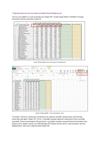 7.Зургаан шалгалтын дүнгийн дунджийгбодожбайрлуулах
Эхлээд хүүхдийнхээ 6 дүнг идэвхжүүлнэ (Зураг:50). Үүний дараа Home>AutoSum>Average
командыг сонгож ашиглана (зураг:2).
зураг 50:Дунджийг олох өгөгдлүүдээ идэвхжүүлэх
зураг 51:Дунджийг олох командыг өгөх
“Average” сонгосон тохиолдолд идэвхжүүлсэн зургаан дүнгийн дундаж шууд автоматаар
бодогдож гарч ирнэ (Зураг 52). Та нэг л дүнгийн дундаж гаргасантохиолдолд бусад дүнгийн
дунджийг бодох маш амархан. Бодохдоо нэг хүүхдийн дүнгийн дундаж бодогдсоннүдний доод
буланд нэгэн жижиг ногоон цэг байгаа(Зураг:53).Тэрхүү ногоон цэгэн дээр хулганын заагчаа
байрлуулбал таны заагч өөрчлөгдөнө (Зураг:54).
 