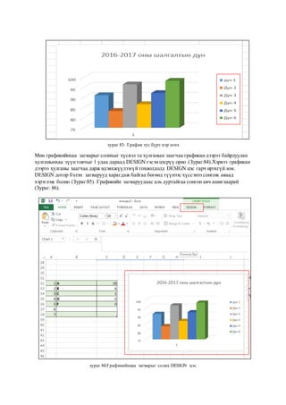 зураг 83: График тус бүрт нэр өгөх
Мөн графикийнхаа загварыг солихыг хүсвэл та хулганын заагчаа графикандээрээ байрлуулан
хулганынхаа зүүнтовчыг 1 удаа дараад DESIGN гэсэнцэсрүү орно (Зураг:84).Хэрвээ графикан
дээрээ хулганы заагчаа дарж идэвхжүүлээгүйтохиолдолд DESIGN цэс гарч ирэхгүй юм.
DESIGN дотор бэлэн загварууд харагдаж байгаа бөгөөд түүнээс хүссэнээ сонгож аваад
хэрэглэж болно (Зураг:85). Графикийн загваруудаас аль дуртайгаа сонгон авч ашиглаарай
(Зураг: 86).
зураг 84:Графикийнхаа загварыг солих DESIGN цэс
 