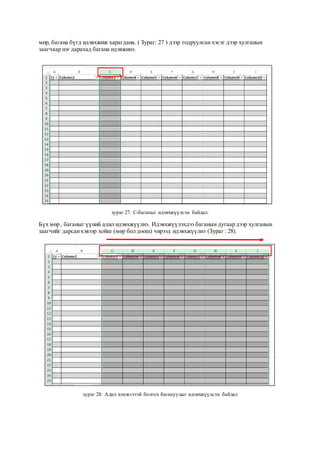 мөр, багана бүгд идэвхжиж харагдана. ( Зураг: 27 ) дээр тодруулсан хэсэг дээр хулганын
заагчаар нэг дарахад багана идэвжинэ.
зураг 27: C-баганыг идэвхжүүлсэн байдал.
Бүх мөр , баганыг үүний адил идэвхжүүлнэ. Идэвхжүүлэхдээ баганын дугаар дээр хулганын
заагчийг дарсанхэвээр хойш (мөр бол доош) чирээд идэвхжүүлнэ (Зураг : 28).
зураг 28: Адил хэмжээтэй болгох багануудыг идэвхжүүлсэн байдал
 