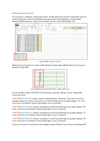 10.Үсгэн үнэлгээг тоолох
Үсгэн үнэлгээг тооцоолон гаргаж ирэх болно. Үүний өмнө бид 3 багана 7 мөр бүхий дахин нэг
хүснэгт байгуулна. Хүснэгтээ байгуулахдаа дахин шинэ Excel программ нээлгүй өмнөх
ажиллаж байсан хуудсан дээрээ тусад нь шинэ хүснэгтээ үүсгээрэй (Зураг: 67).
зураг 67:Шинэ хүснэгт үүсгэх
Шинээр үүсгэсэнхүснэгтэн дээрээ эхний баганад дугаар,дараагийн багананд 5 үсгэн дүнгээ
бичицгээе (Зураг:68).
зураг 68:Шинээр үүсгэсэн хүснэгтэндээ дугаар, гарчиг өгөх
Үсгэн дүнгийн тооцоог COUNTIF гэсэн командыг ашиглаж гаргана. Эхлээд тэнцүүгийн
тэмдэгээр эхэлнэ.
=COUNTIF(K3:K64,"A")-энэхүү томьёог ашиглаж бичнэ. Цэнхрээр тэмдэглэсэн хэсэг бол
нүдний дугаар юм. Энэхүү томьёоны утга нь K3-аас K64 хүртэлх нүдний хооронд “А” гэсэн
тэмдэглэгээ хэд байгааг тоолон гаргаж ирнэ гэсэн утгатайюм.
=COUNTIF(K3:K64,"B")- Энэхүү томьёоны утга нь K3-аас K64 хүртэлх нүдний хооронд “B”
гэсэн тэмдэглэгээ хэд байгааг тоолон гаргаж ирнэ гэсэн утгатайюм.
=COUNTIF(K3:K64,"C")- Энэхүү томьёоны утга нь K3-аас K64 хүртэлх нүдний хооронд “C”
гэсэн тэмдэглэгээ хэд байгааг тоолон гаргаж ирнэ гэсэн утгатайюм.
=COUNTIF(K3:K64,"D")- Энэхүү томьёоны утга нь K3-аас K64 хүртэлх нүдний хооронд “D”
гэсэн тэмдэглэгээ хэд байгааг тоолон гаргаж ирнэ гэсэн утгатайюм.
Эхлээд үсгэн үнэлгээ аль багана хэдэн мөрний хооронд байгааг гэдгээ мэдэх ёстой (Зураг:69).
 