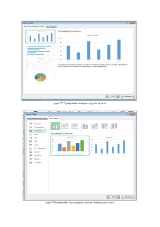 зураг 77: Графикийн загварыг агуулах хүснэгт
зураг 78:Графикийн бүх загварыг ангилж байрлуулсан хэсэг
 