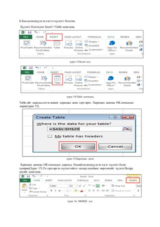Б.Бид идэвхжүүлсэн хэсгээ хүснэгт болгоно.
Хүснэгт болгохдоо Insert>>Table ашиглана.
зураг 13:Insert цэс
зураг 14:Table комманд
Table-ийг дарахад нэгэн жижиг харилцах цонх гарч ирнэ. Харилцах цонхны OK командыг
дарна(зураг 15).
зураг 15:Харилцах цонх
Харилцах цонхны ОК командыг дарахад бидний идэвхжүүлсэн хэсэг хүснэгт болж
хувирна(Зураг 17).Та гарч ирсэн хүснэгтийхээ загвар дизайныг өөрчлөхийг хүсвэл Design
цэсийг ашиглана.
зураг 16: DESIGN цэс
 