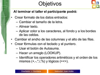 Objetivos Crear formato de los datos entrados: Cambiar el tamaño de la letra. Alinear texto. Aplicar color a los caracteres, al fondo y a los bordes de las celdas. Cambiar el ancho de las columnas y el alto de las filas. Crear fórmulas con el teclado y el puntero. Usar el botón de Autosuma. Hacer un arreglo (LOOKUP). Identificar los operadores aritméticos y el orden de los mismos (+,-,*,/,%) y lógicos (=<>). Al terminar el taller el participante podrá: 