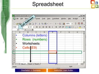 Spreadsheet   Columns (letters) Rows  (numbers) Worksheets  Cells (E9) Cell Address 