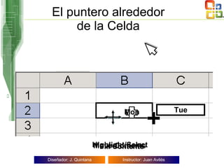 El puntero alrededor de la Celda Highlight/Select Move Contents Fill Contents Mon Tue 