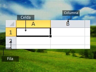 Columna
       Celda




Fila
 